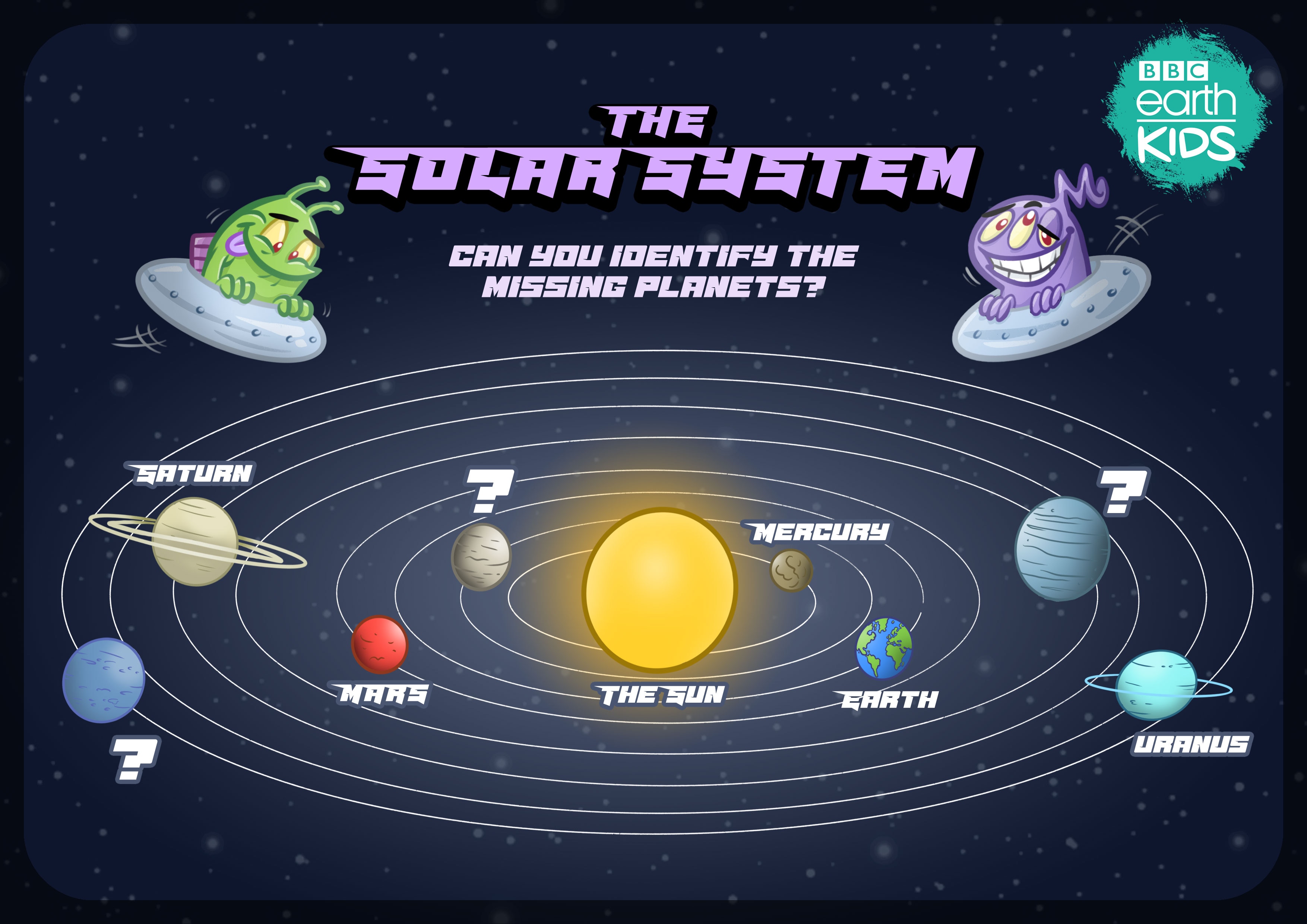 how-to-build-a-solar-system-to-scale-bbc-earth